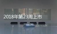 2018年第23周上市新車匯總