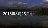 2018年3月15日中國(guó)玻璃綜合指數(shù),行業(yè)資訊