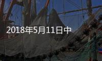 2018年5月11日中國玻璃綜合指數,行業資訊