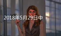 2018年5月29日中國玻璃綜合指數,行業資訊