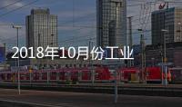 2018年10月份工業生產者出廠價格同比上漲3.3%