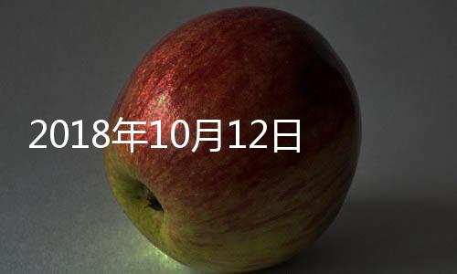 2018年10月12日庫(kù)存及庫(kù)存天數(shù),產(chǎn)業(yè)數(shù)據(jù)
