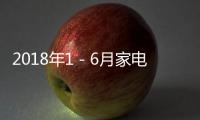 2018年1－6月家電行業運行情況