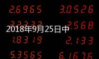 2018年9月25日中國玻璃綜合指數,行業資訊
