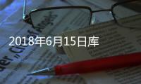 2018年6月15日庫(kù)存及庫(kù)存天數(shù),行業(yè)資訊