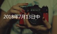 2018年7月13日中國玻璃綜合指數,行業資訊