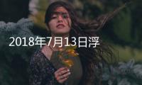 2018年7月13日浮法玻璃產能利用率,產業數據