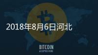 2018年8月6日河北省玻璃價格行情預測,市場研究
