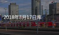 2018年8月17日庫(kù)存及庫(kù)存天數(shù),產(chǎn)業(yè)數(shù)據(jù)