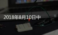 2018年8月10日中國(guó)玻璃綜合指數(shù),行業(yè)資訊