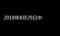2018年8月29日中國玻璃綜合指數(shù),行業(yè)資訊