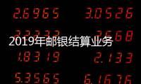 2019年郵銀結算業務競賽獲獎單位和個人獲表彰