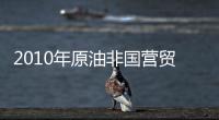 2010年原油非國營貿易進口允許量為2530萬噸