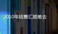 2010年結售匯順差去年猛增五成
