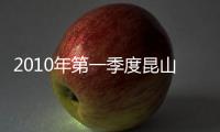 2010年第一季度昆山木制家具出口超1.2億美元