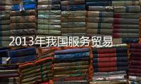 2013年我國服務(wù)貿(mào)易進(jìn)出口額突破5000億美元