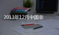 2013年12月中國非制造業PMI指數為54.6%