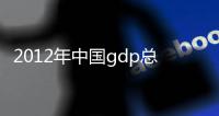 2012年中國gdp總量首次躍居世界第幾（2012年中國gdp總量）