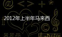 2012年上半年馬來(lái)西亞砂撈越州木材出口情況統(tǒng)計(jì)數(shù)據(jù)