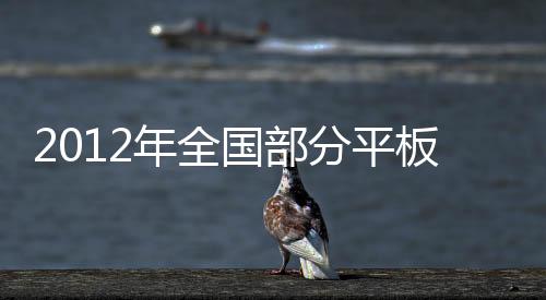 2012年全國部分平板玻璃企業行業形勢座談會會議紀要,行業資訊