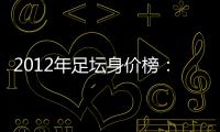 2012年足壇身價榜：梅西C羅爭霸，小白進前三