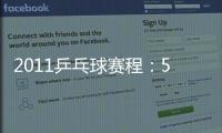 2011乒乓球賽程：5月世乒賽 12月奧運測試賽