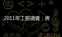 2011年工薪調(diào)查：房地產(chǎn)業(yè)薪酬增幅最大