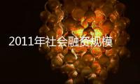 2011年社會融資規模12.83萬億 比上年少1.1萬億