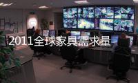 2011全球家具需求量實際增幅將達3.3%