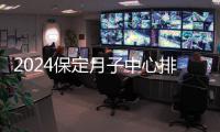 2024保定月子中心排名更新，價格最高的三個原來是…