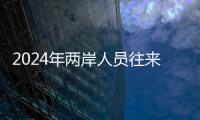 2024年兩岸人員往來同比增長538%