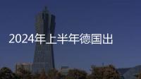 2024年上半年德國出口額同比下降1.6%