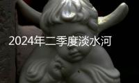 2024年二季度淡水河谷鐵礦石產(chǎn)銷同比增加