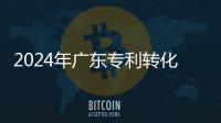 2024年廣東專利轉化運用十大成績單出爐