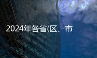 2024年各省(區、市)高考舉報電話(開通時間+結束時間)