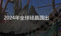 2024年全球硅晶圓出貨量同比下降2.7%