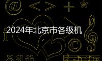2024年北京市各級(jí)機(jī)關(guān)補(bǔ)充錄用公務(wù)員報(bào)考條件和要求