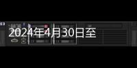 2024年4月30日至5月6日期間北京s2線最新時刻表(圖)