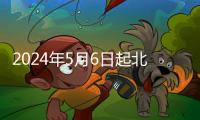 2024年5月6日起北京歡樂谷《果凍歷險記》(淘氣堡)更新升級公告