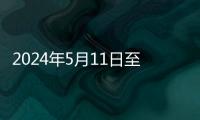 2024年5月11日至5月17日一周北京交通出行提示