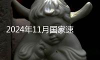 2024年11月國家速滑館冰絲帶近期開放時間公告