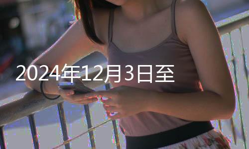 2024年12月3日至2025年8月11日北京房山多個路段占道施工部分車道封閉