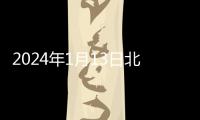 2024年1月13日北京徐悲鴻紀念館延時開放公告