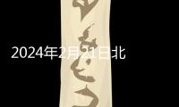 2024年2月21日北京城市副中心線臨時(shí)加車公告