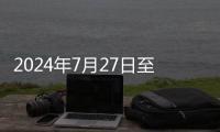 2024年7月27日至8月31日北京地鐵1號(hào)線八通線天安門東站D口封閉