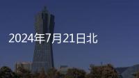 2024年7月21日北京市郊鐵路部分列車臨時停運