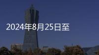 2024年8月25日至2025年3月22日北京通州區(qū)九棵樹(shù)中路施工期間臨時(shí)交通管制