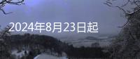 2024年8月23日起北京各區(qū)道路新增電子眼(附具體位置)