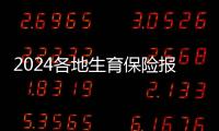 2024各地生育保險(xiǎn)報(bào)銷均有時(shí)限，不看最新政策就虧大了！