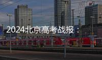 2024北京高考戰報：北理工珠海超南大線強！
